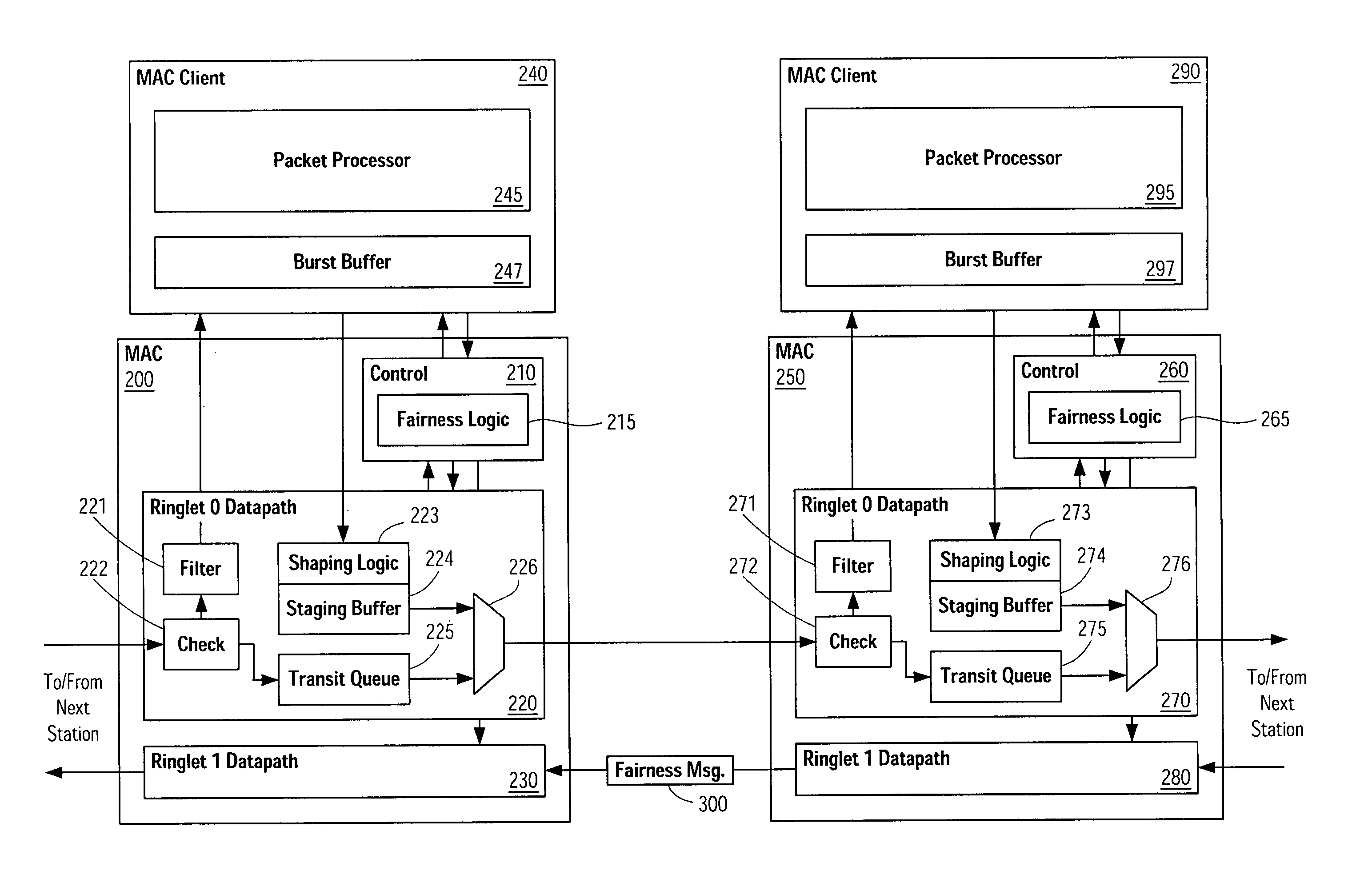 Systems and methods for alleviating client over-subscription in ring networks