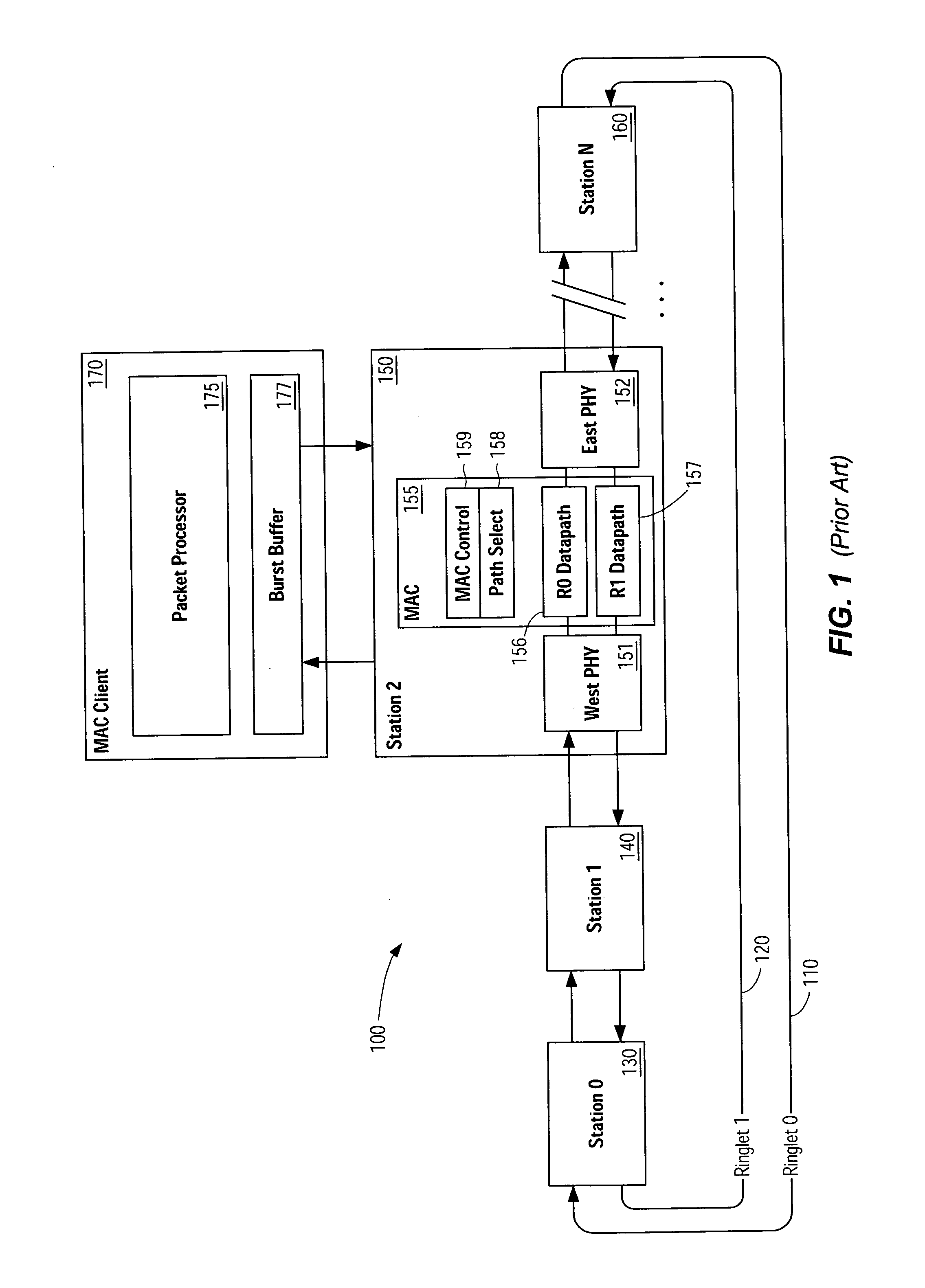 Systems and methods for alleviating client over-subscription in ring networks