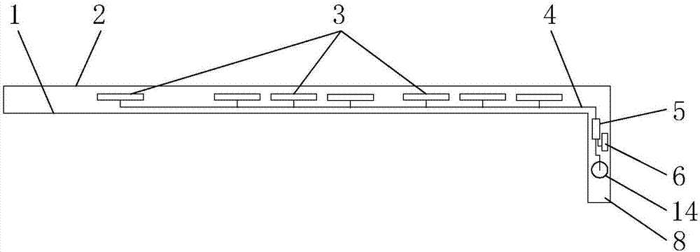 Experiential operation method of service-class commodity