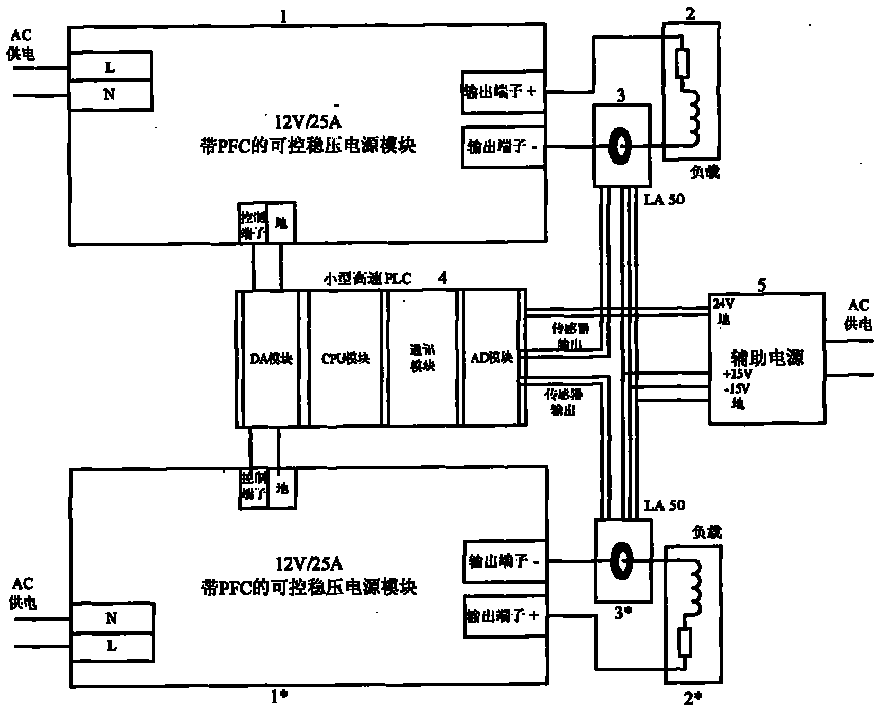 Analogue and digital hybrid double-loop control stabilized current supply device