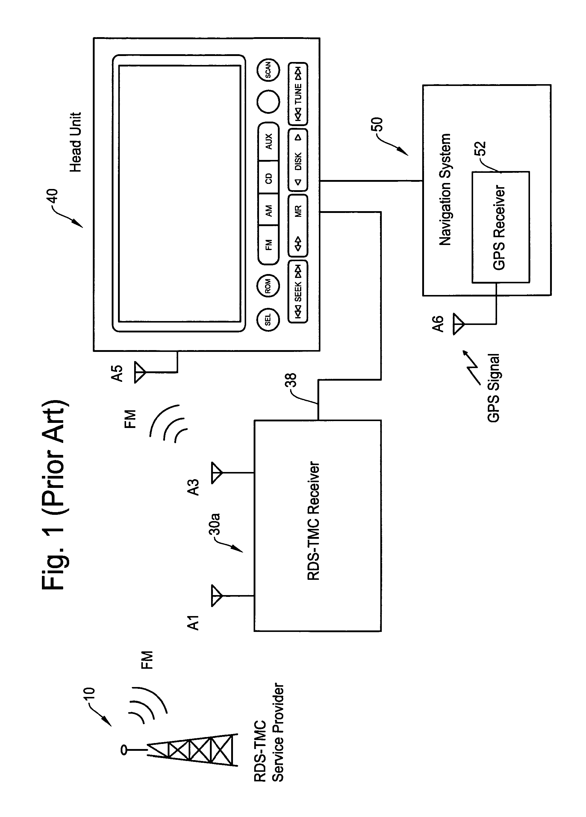 Interference prevention for receiver system incorporating RDS-TMC receiver and FM modulator