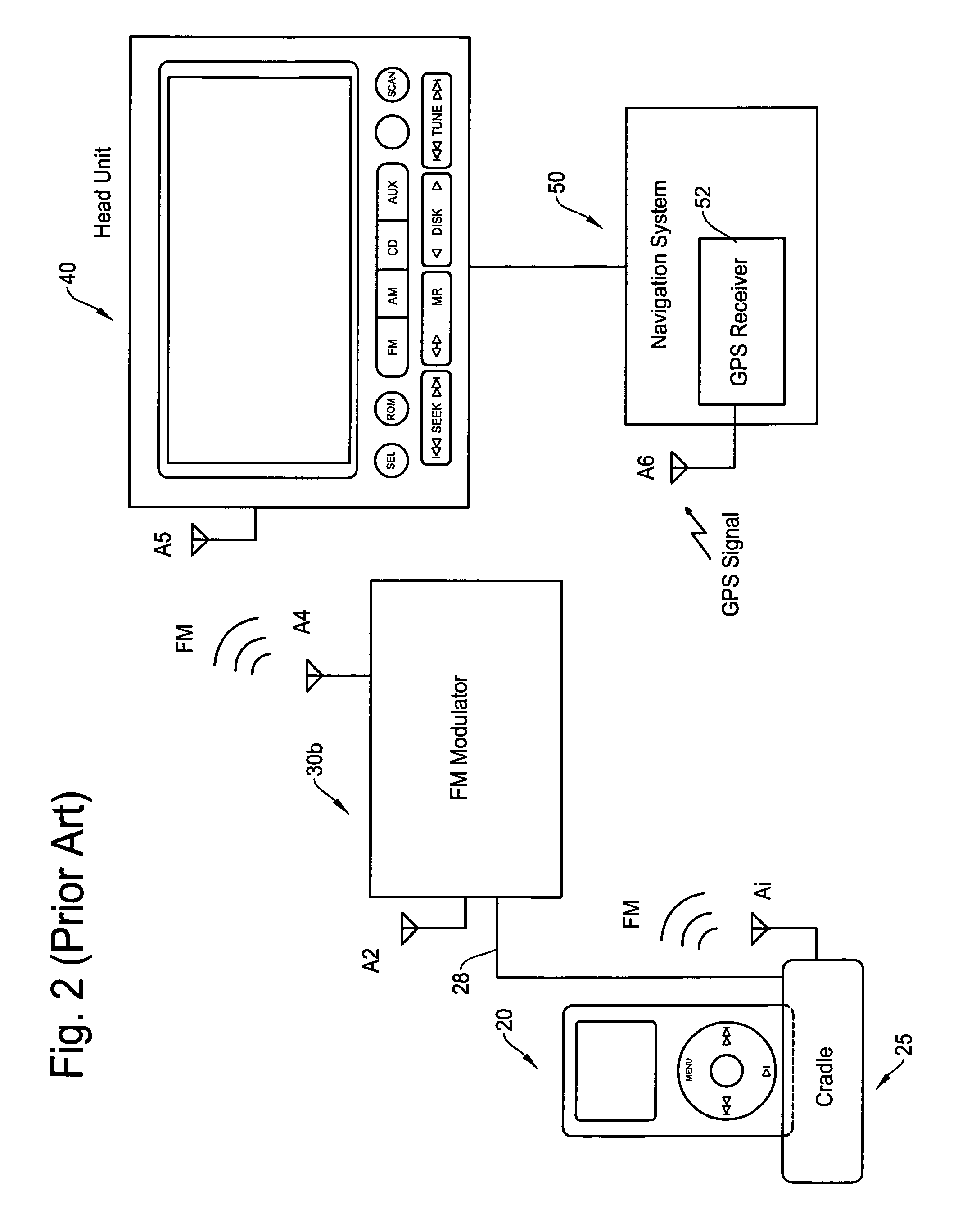 Interference prevention for receiver system incorporating RDS-TMC receiver and FM modulator