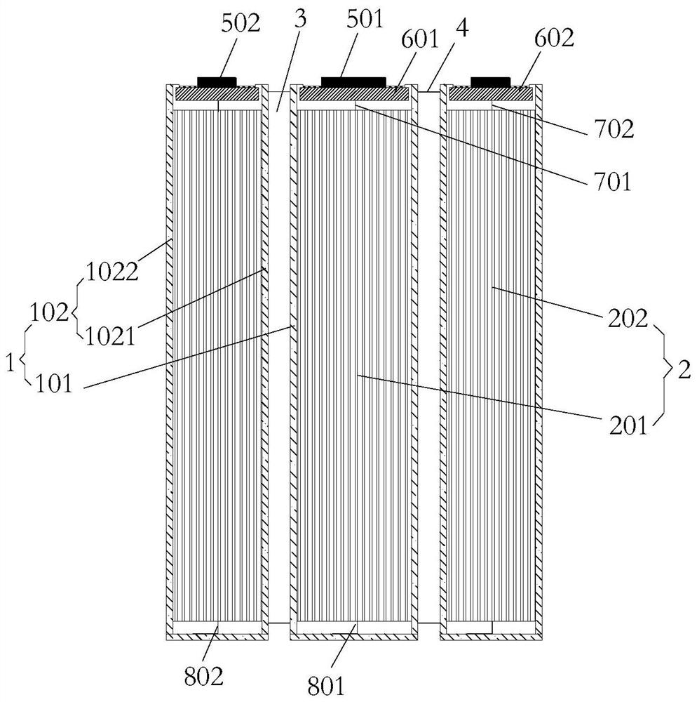 Nested structure lithium ion battery capable of reducing risk of thermal runaway