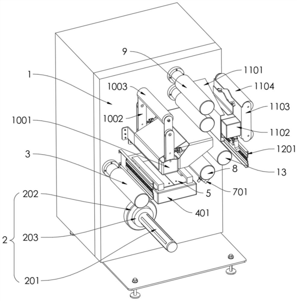 Coiled material supply device for flexible circuit board production