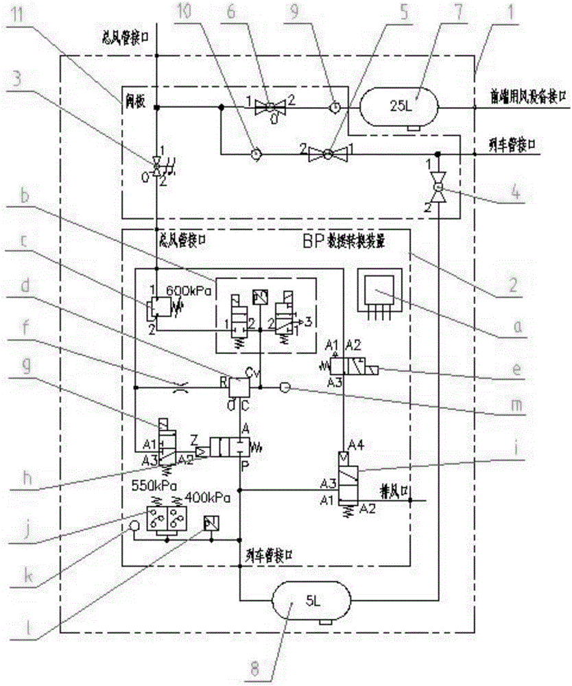 Compressed air control and distribution device for return and rescue of motor train units