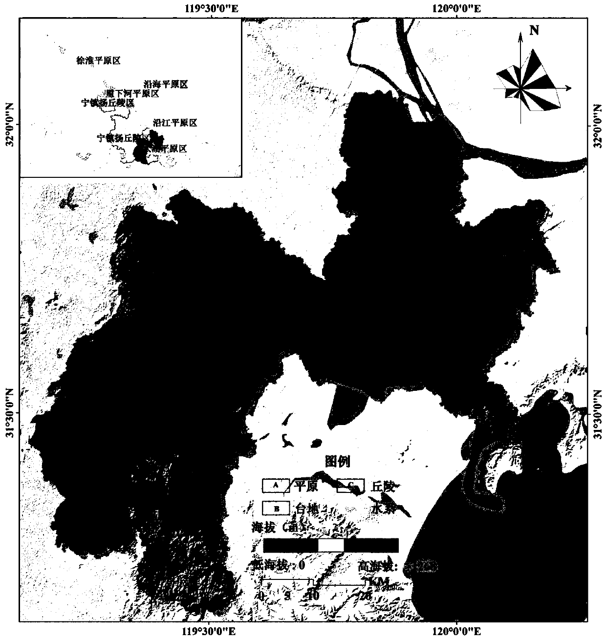 Land type classification method based on multi-source territorial resource data