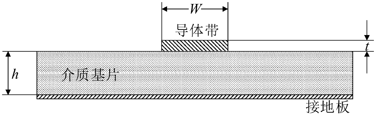 Marx circuit high-frequency high-voltage picosecond pulse generator with avalanche triode series-parallel structure and application of Marx circuit high-frequency high-voltage picosecond pulse generator