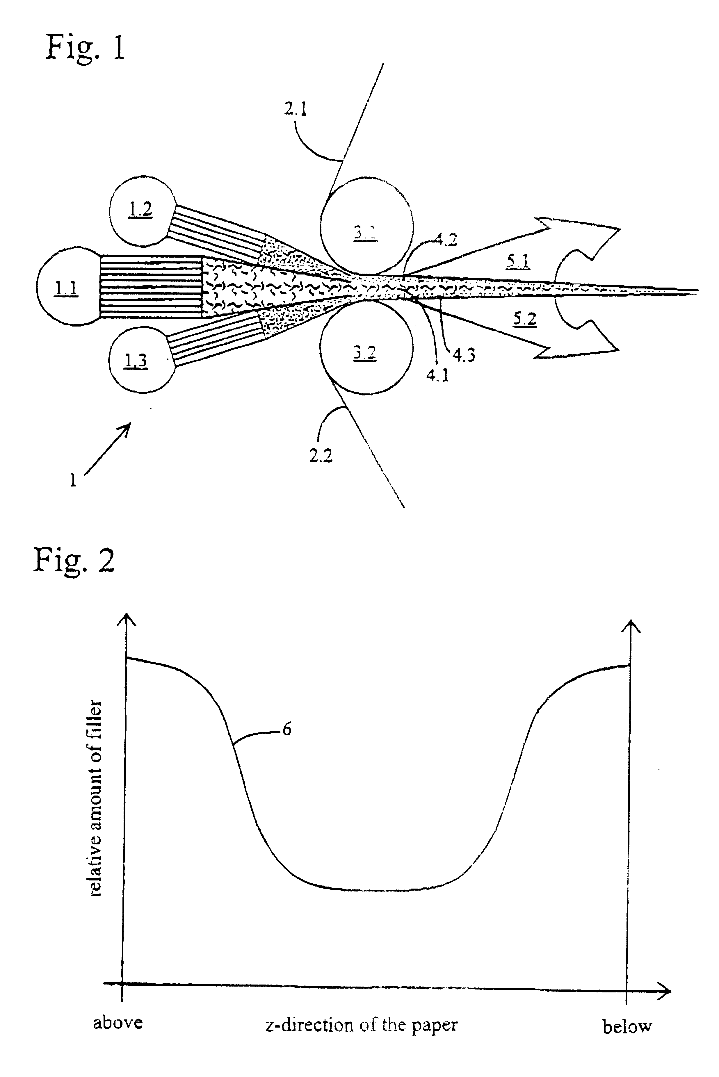 Gravure paper and manufacturing process for this paper