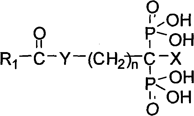 Diphosphonic acid derivative containing NO donors, preparation method thereof and application thereof