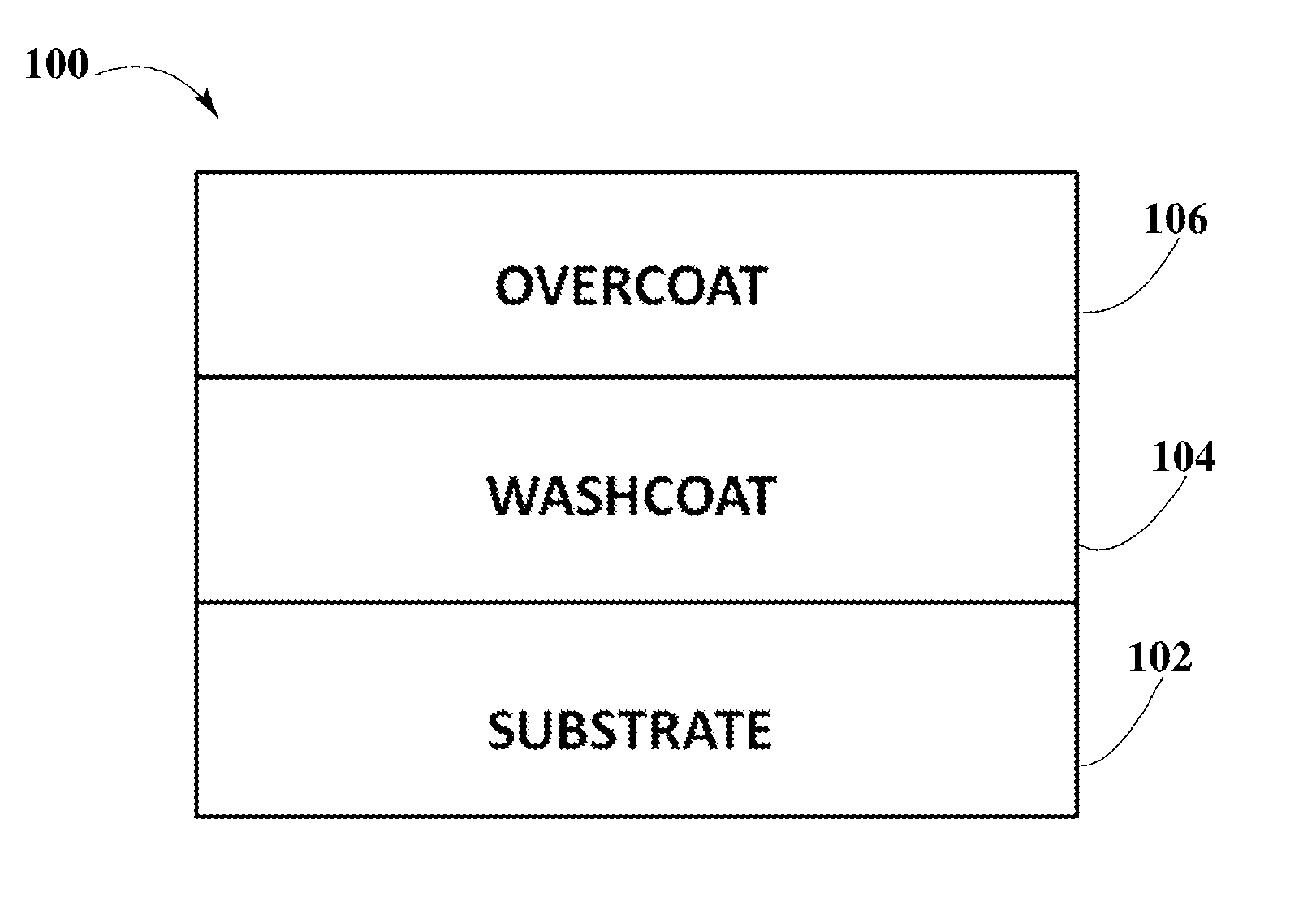 Zero-PGM Catalyst with Oxygen Storage Capacity for TWC Systems