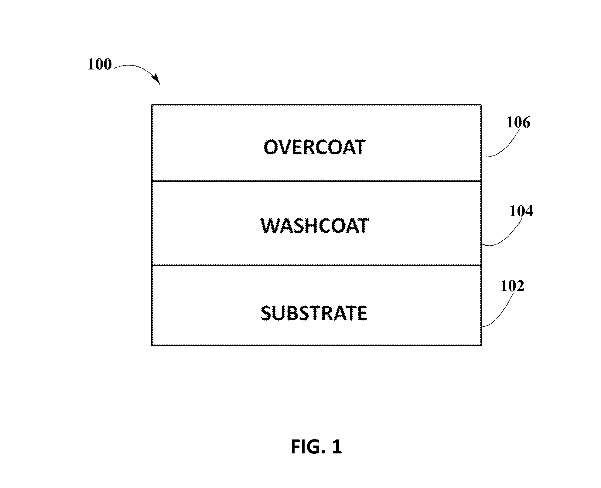 Zero-PGM Catalyst with Oxygen Storage Capacity for TWC Systems