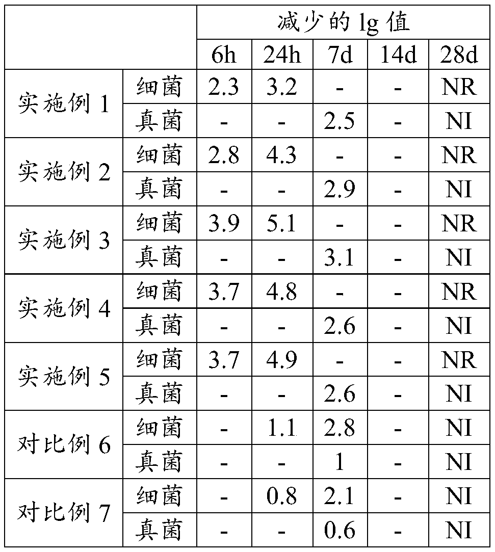 Nauclea officinalis-mulberry eye drops, and preparation method and application thereof