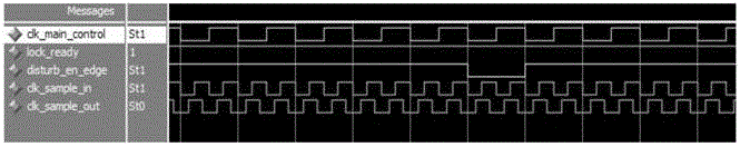 Digital phosphor oscilloscope random sampling phase scrambling circuit design method