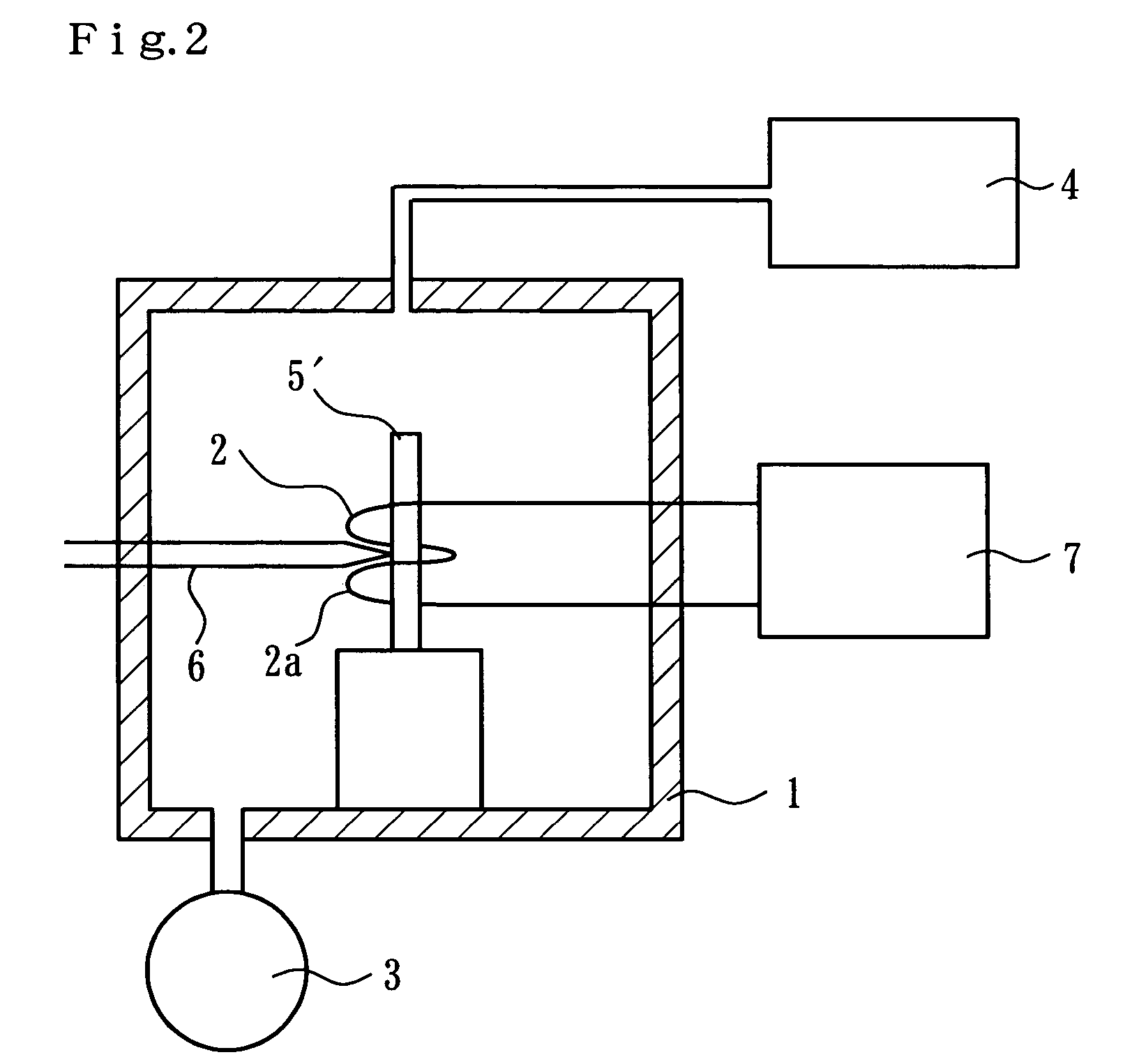 Method of gas carburizing