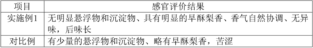 Plant probiotic fermented Zaosu pear pulp and processing method thereof