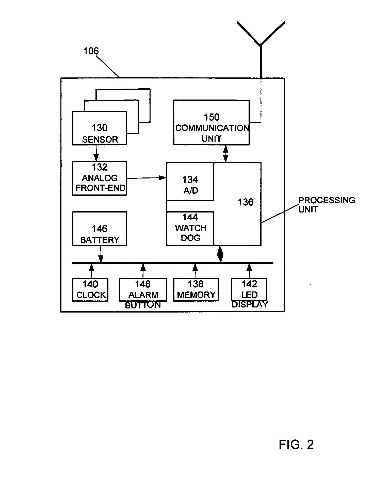 Monitoring method and monitoring system for assessing physiological parameters of a subject