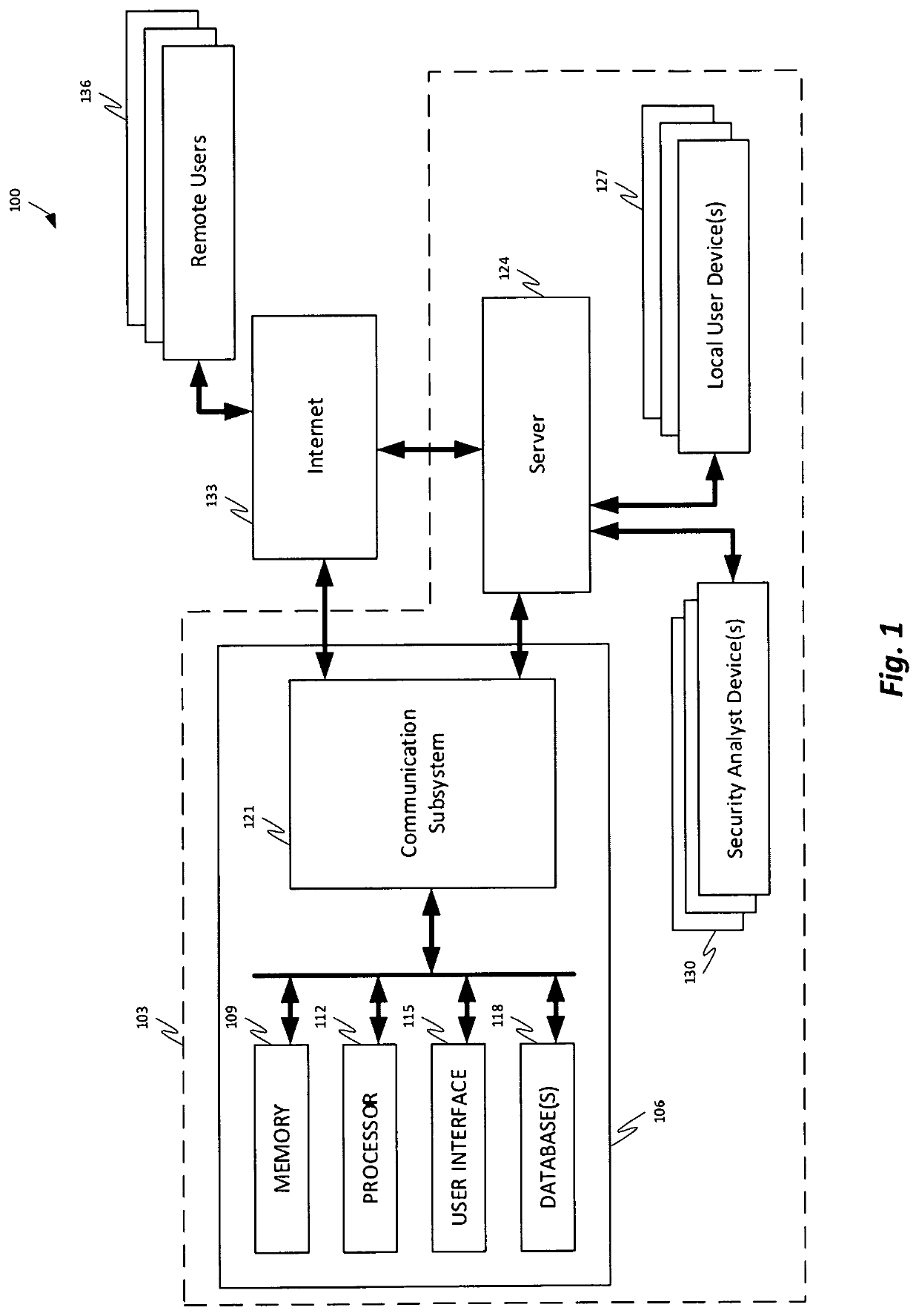 Playbook based data collection to identify cyber security threats