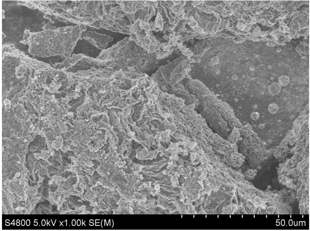 Preparation method for palladium/three-dimensional graphene composite microspheres