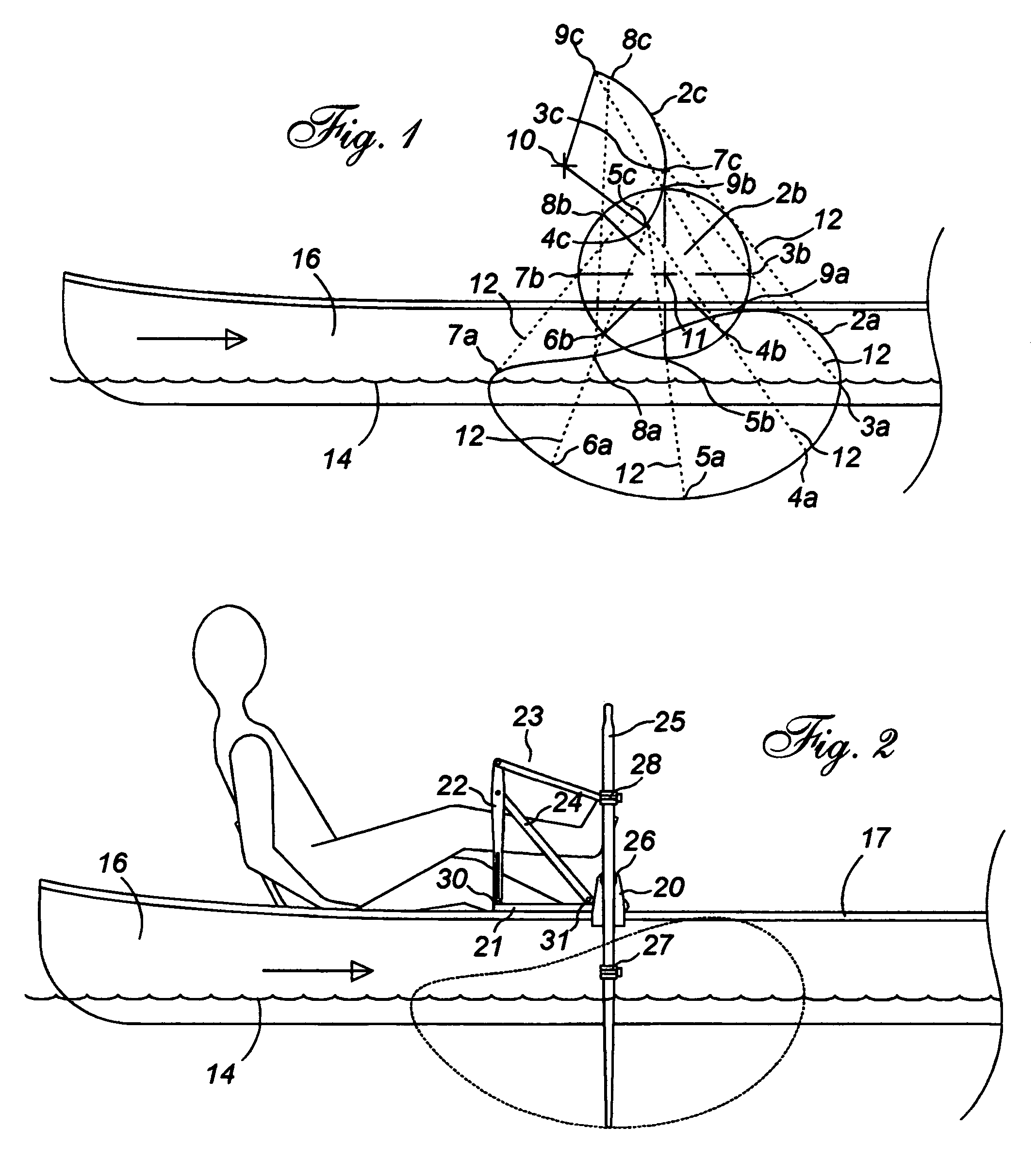 Biomechanically correct pedal powered paddling system for small watercrafts