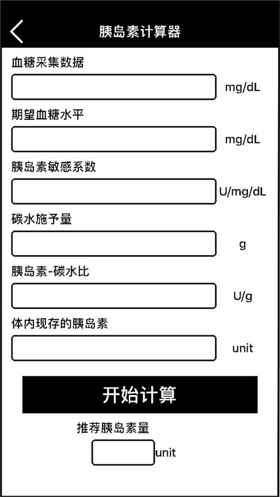 Insulin recommendation method and device and blood glucose level monitoring system