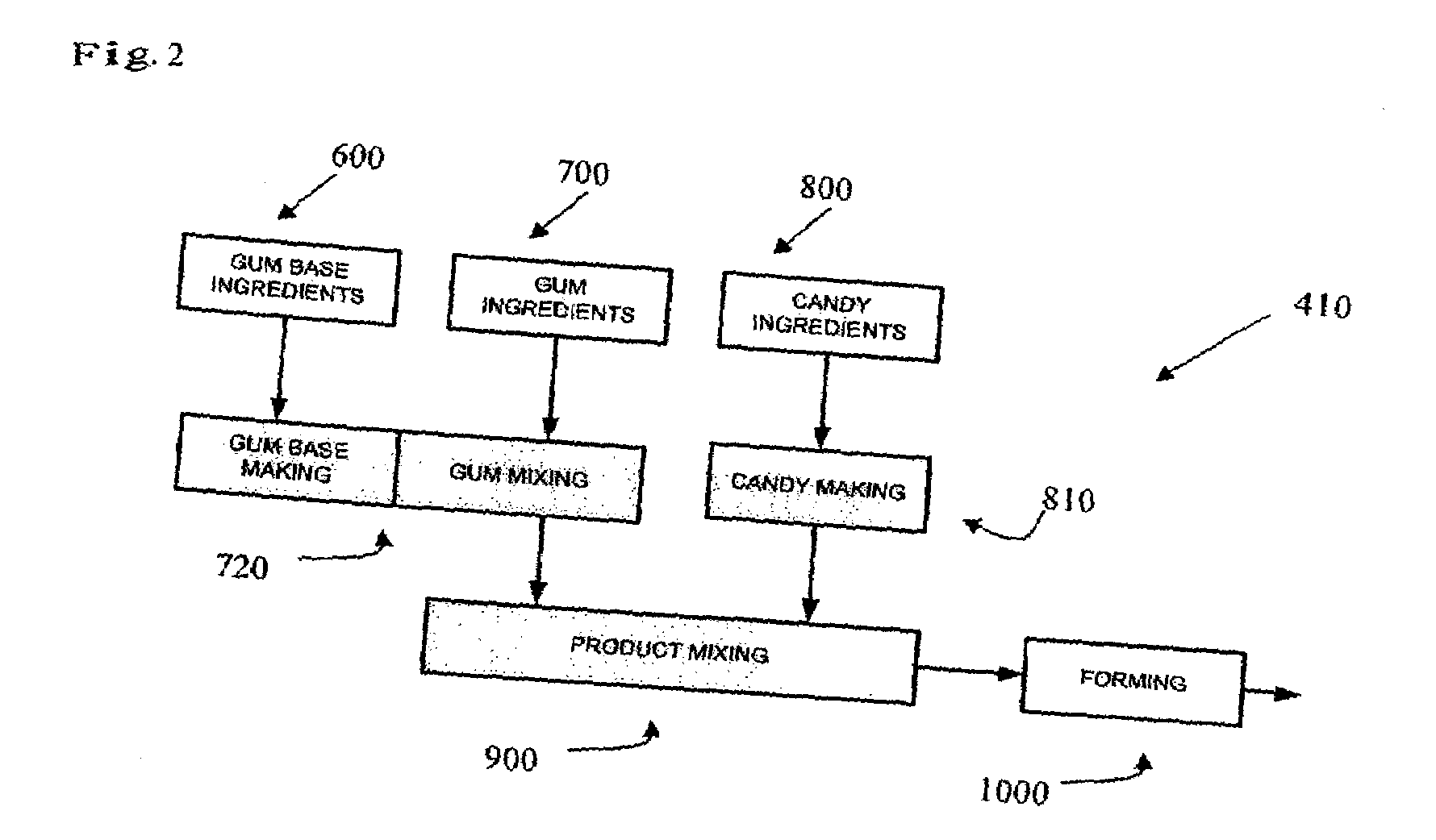 Confectionery compositions including an elastomeric component and a saccharide component