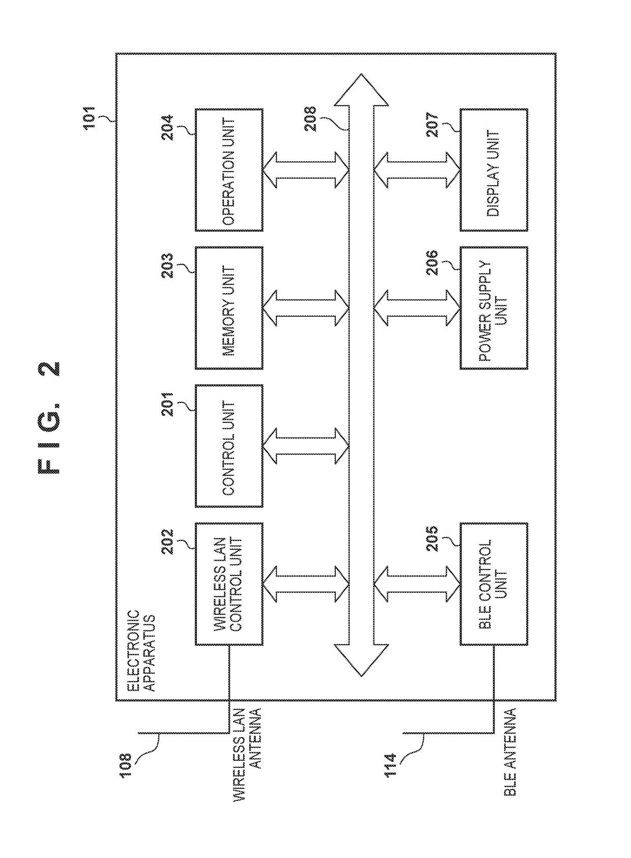 Communication apparatus and control method thereof