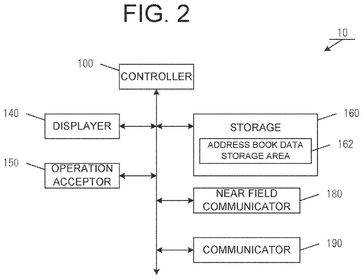 Image processing apparatus and control method