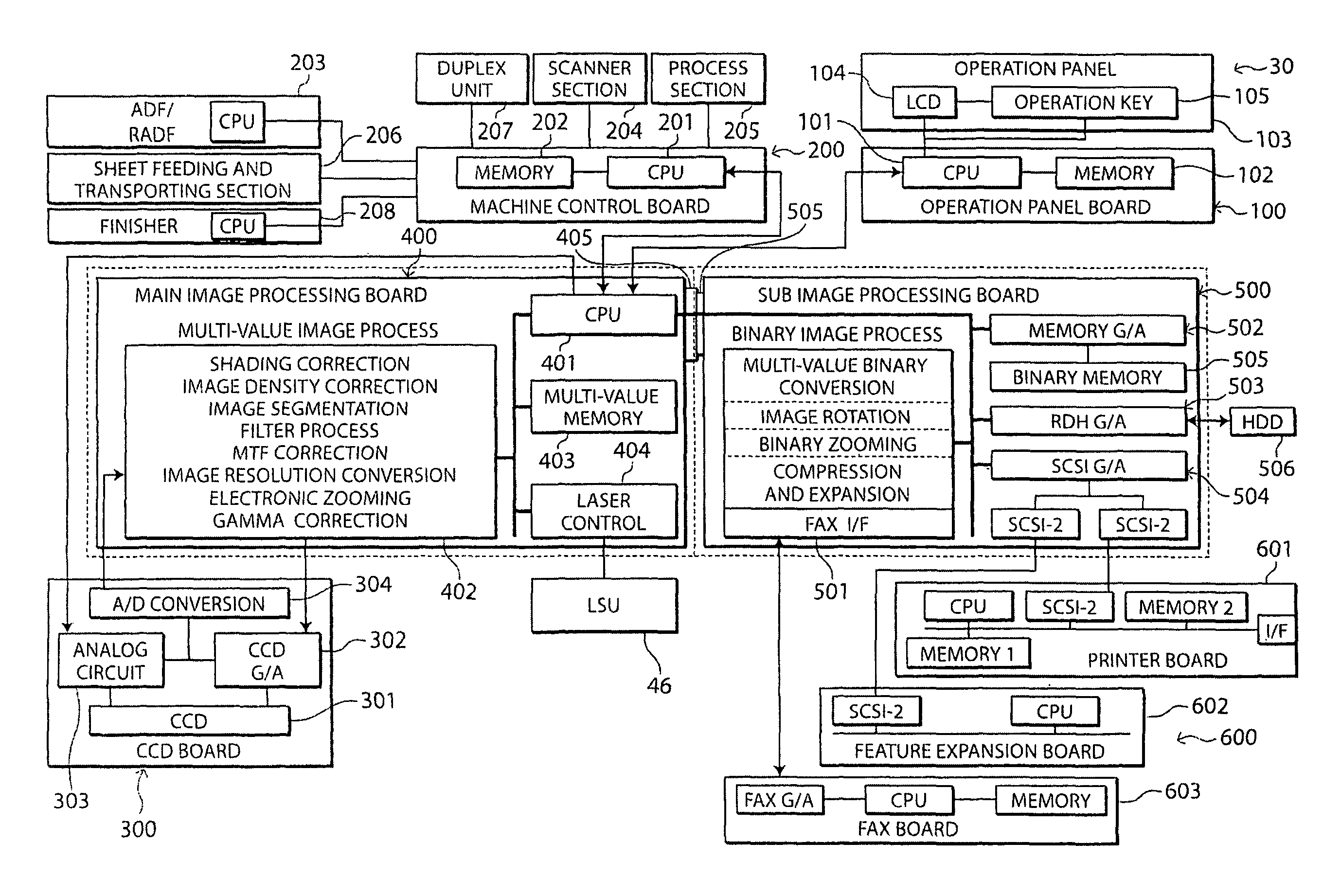 Image output apparatus for controlling order of print jobs and display jobs in queue