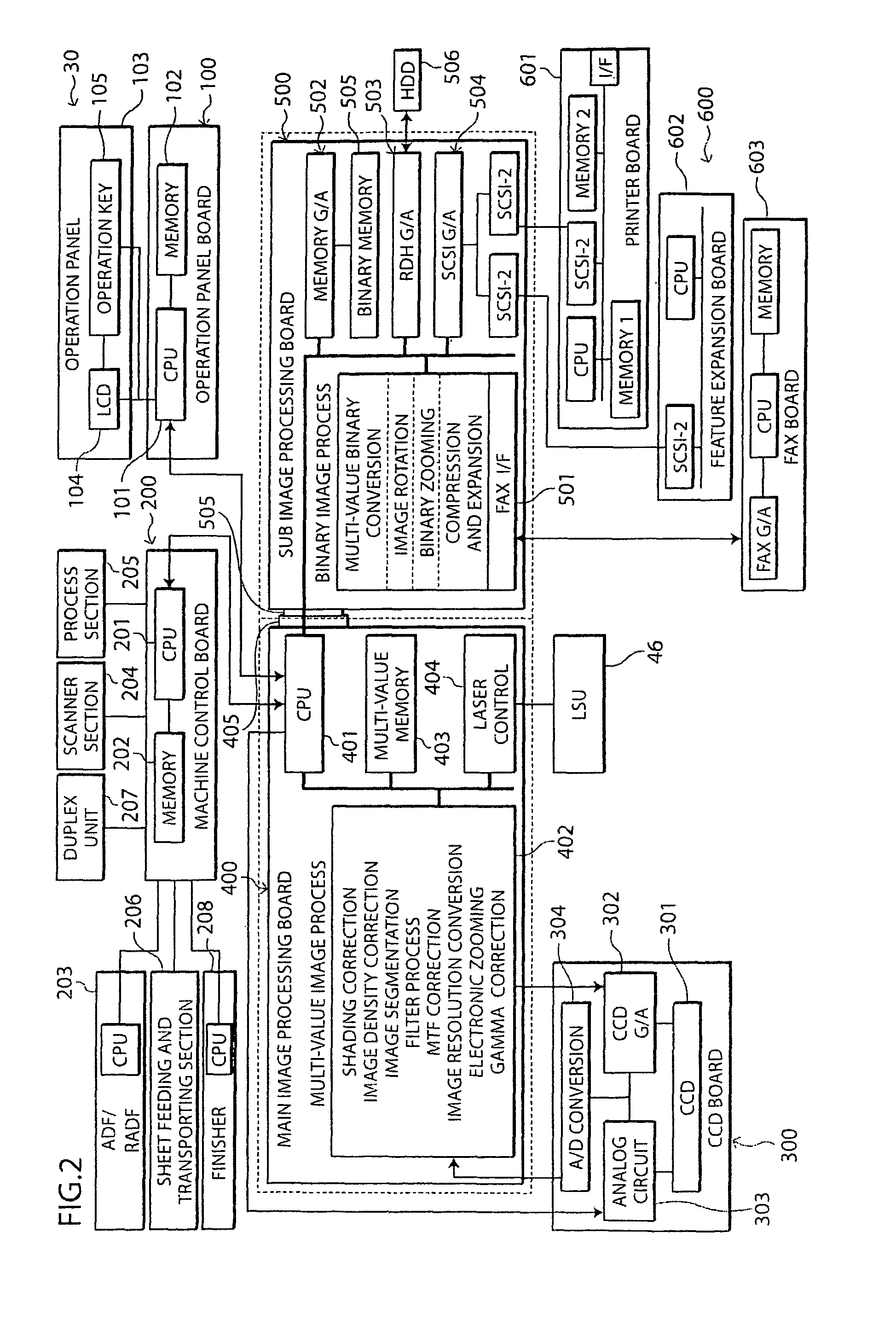 Image output apparatus for controlling order of print jobs and display jobs in queue