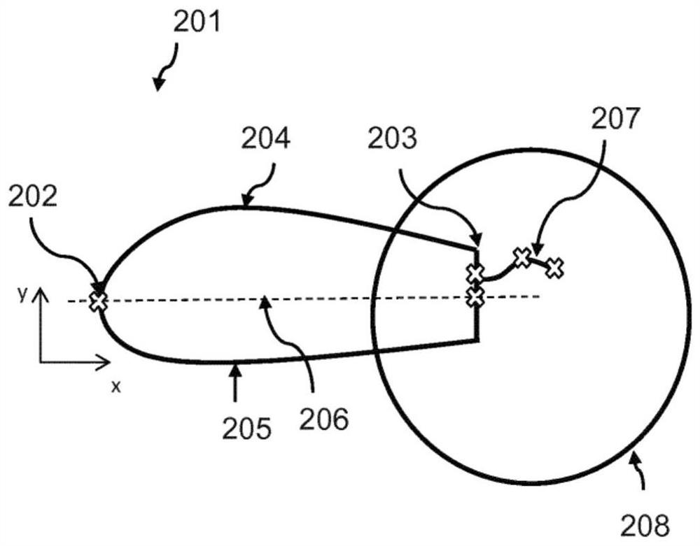 Rotor blade of wind turbine, having splitter plate