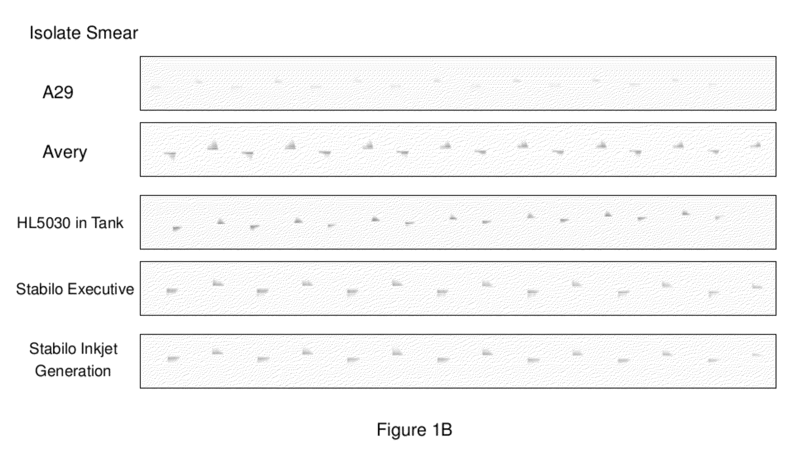 Highlighting Ink Formulation Comprising an Anti-Smear Agent