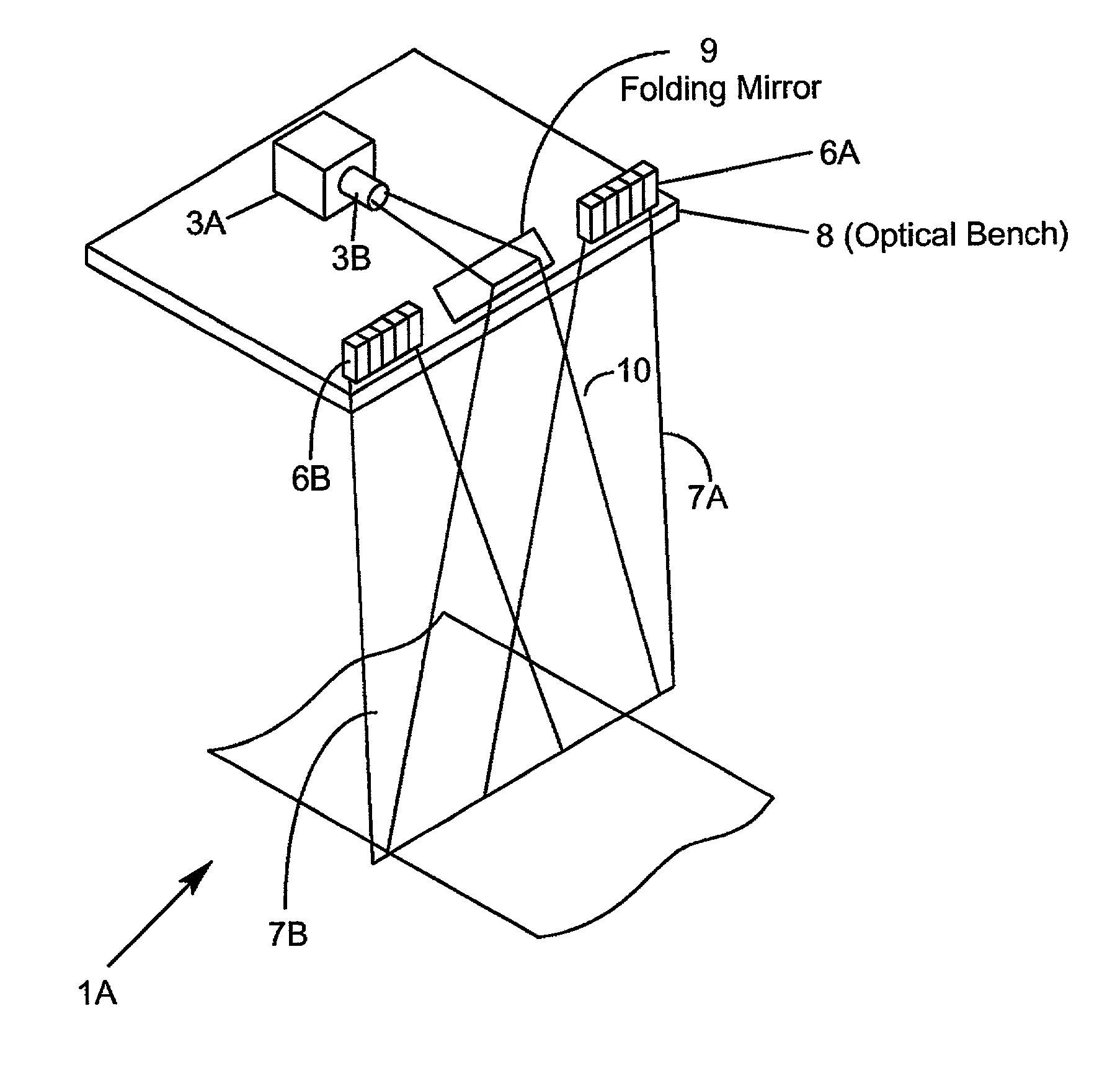 Planar laser illumination modules (PLIMS) employed in a planar laser illumination and imaging (PLIIM) system