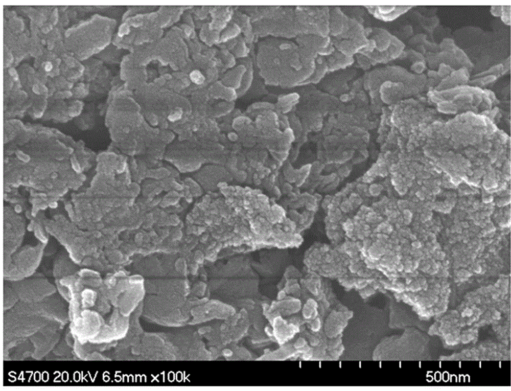 Method for preparing TiO2/g-C3N4 composite photocatalyst at low temperature