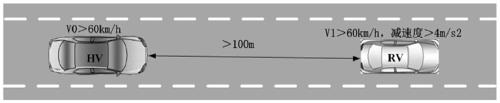 V2V-based test method and test system for vehicle emergency brake early warning system