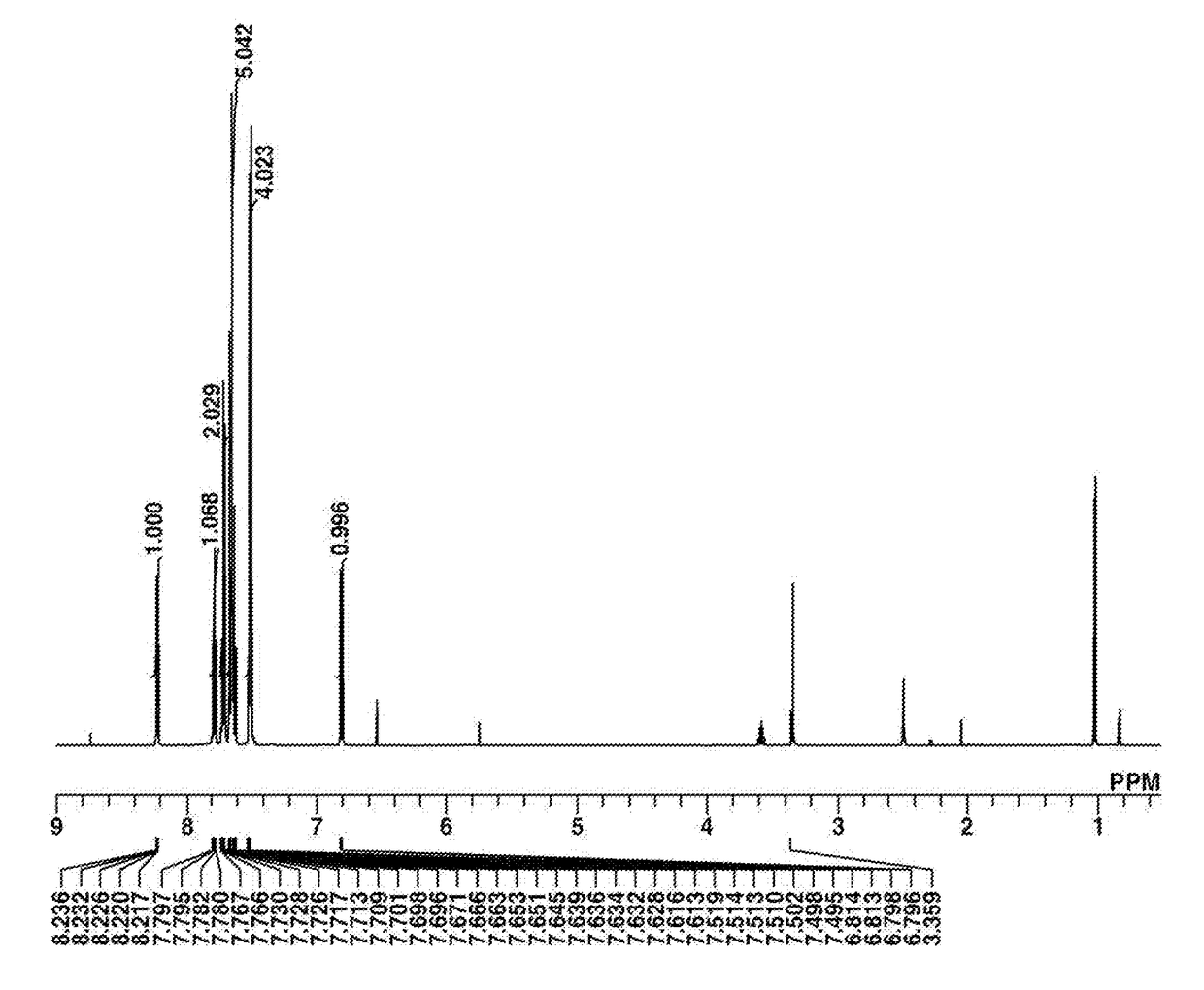 Novel sulfonium compound, making method, resist composition, and pattern forming process