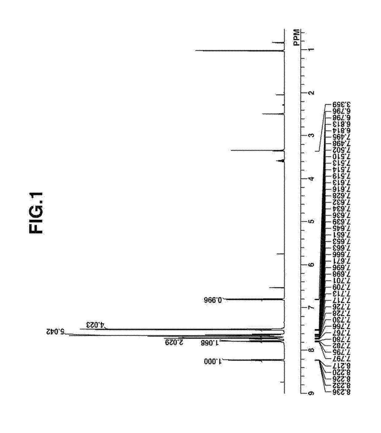 Novel sulfonium compound, making method, resist composition, and pattern forming process