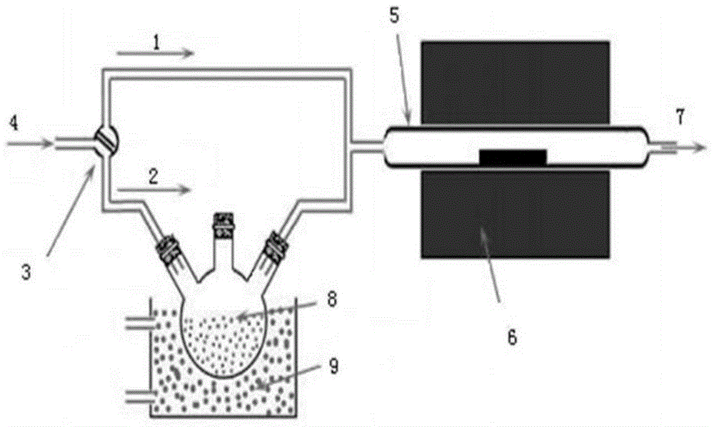 Aluminum oxide gate dielectric double gate graphene transistor on silicon substrate and preparation method thereof