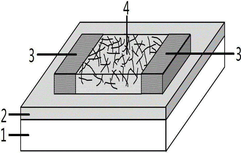 Organic thin-film memory doped with carbon nano tubes