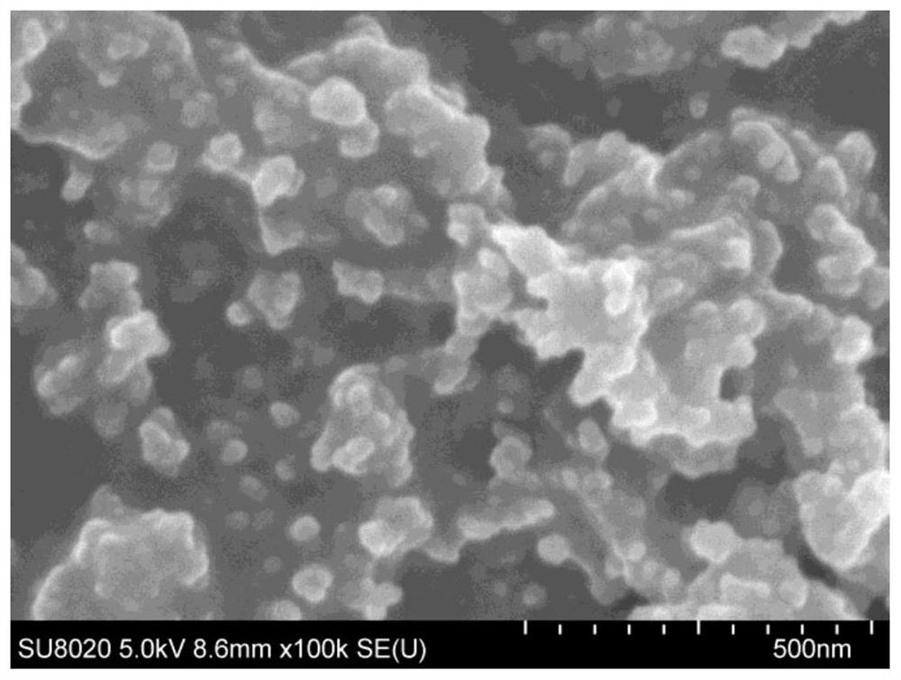 A kind of reduction solidification stabilization method of arsenic sulfide slag