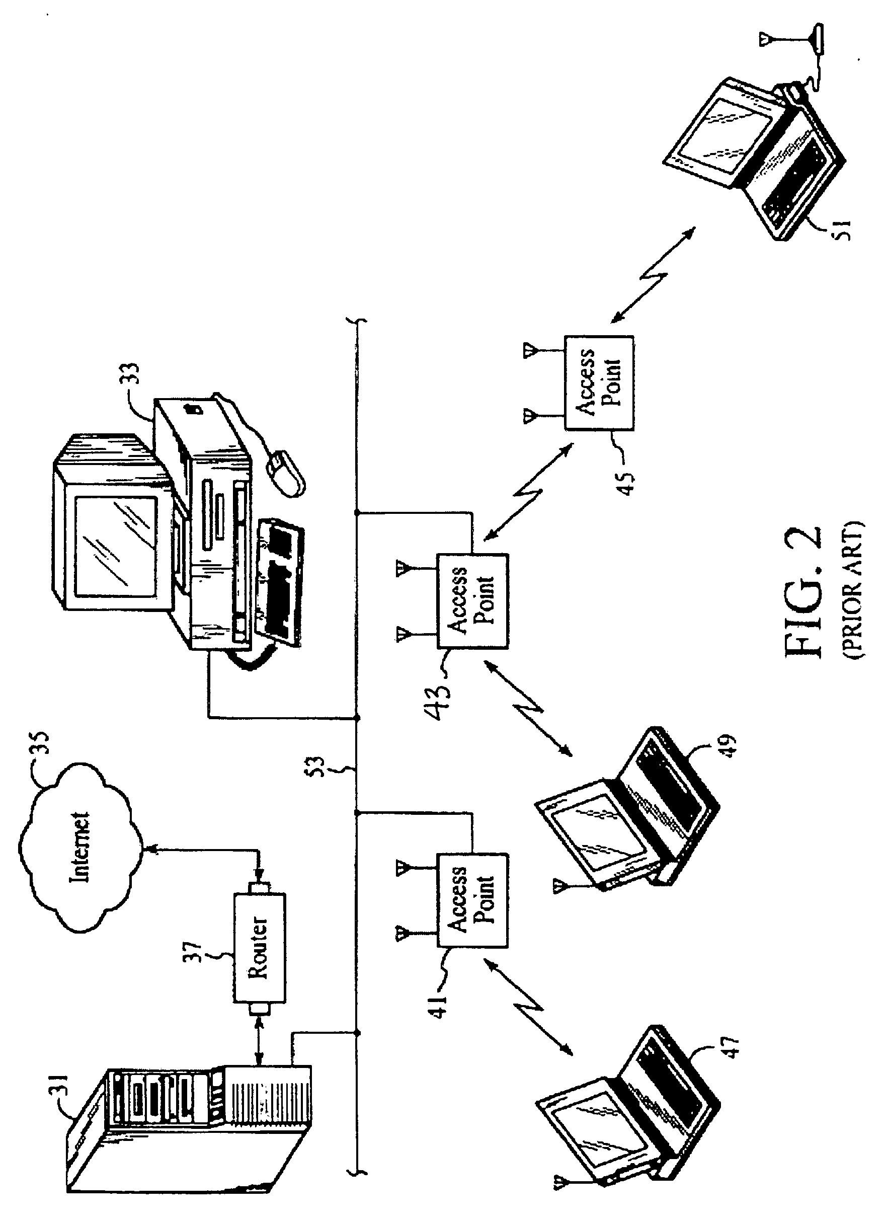 System and Method for Distributed Network Authentication and Access Control