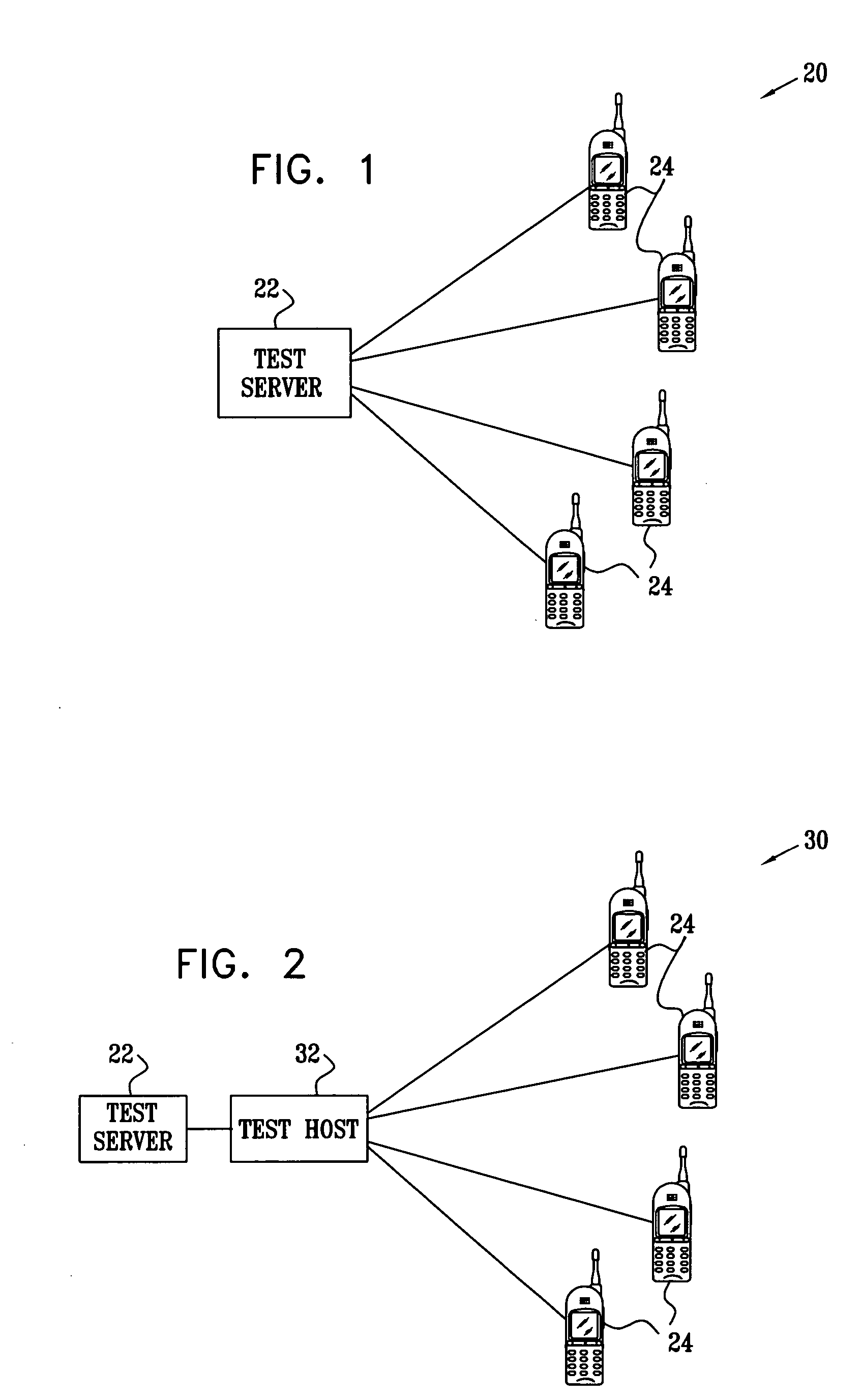 Simultaneous execution of test suites on different platforms