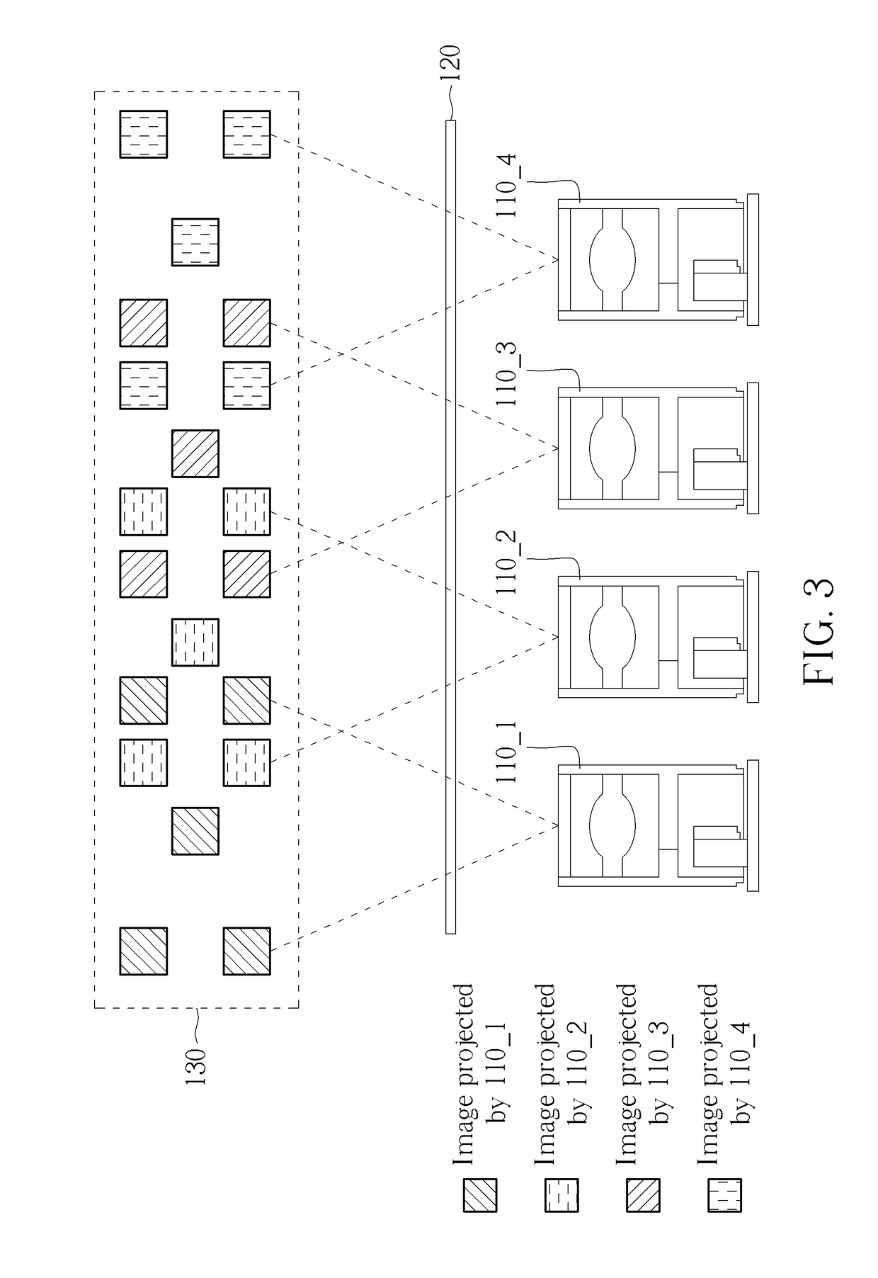 Active alignment equipment and associated method for testing a plurality of projector modules