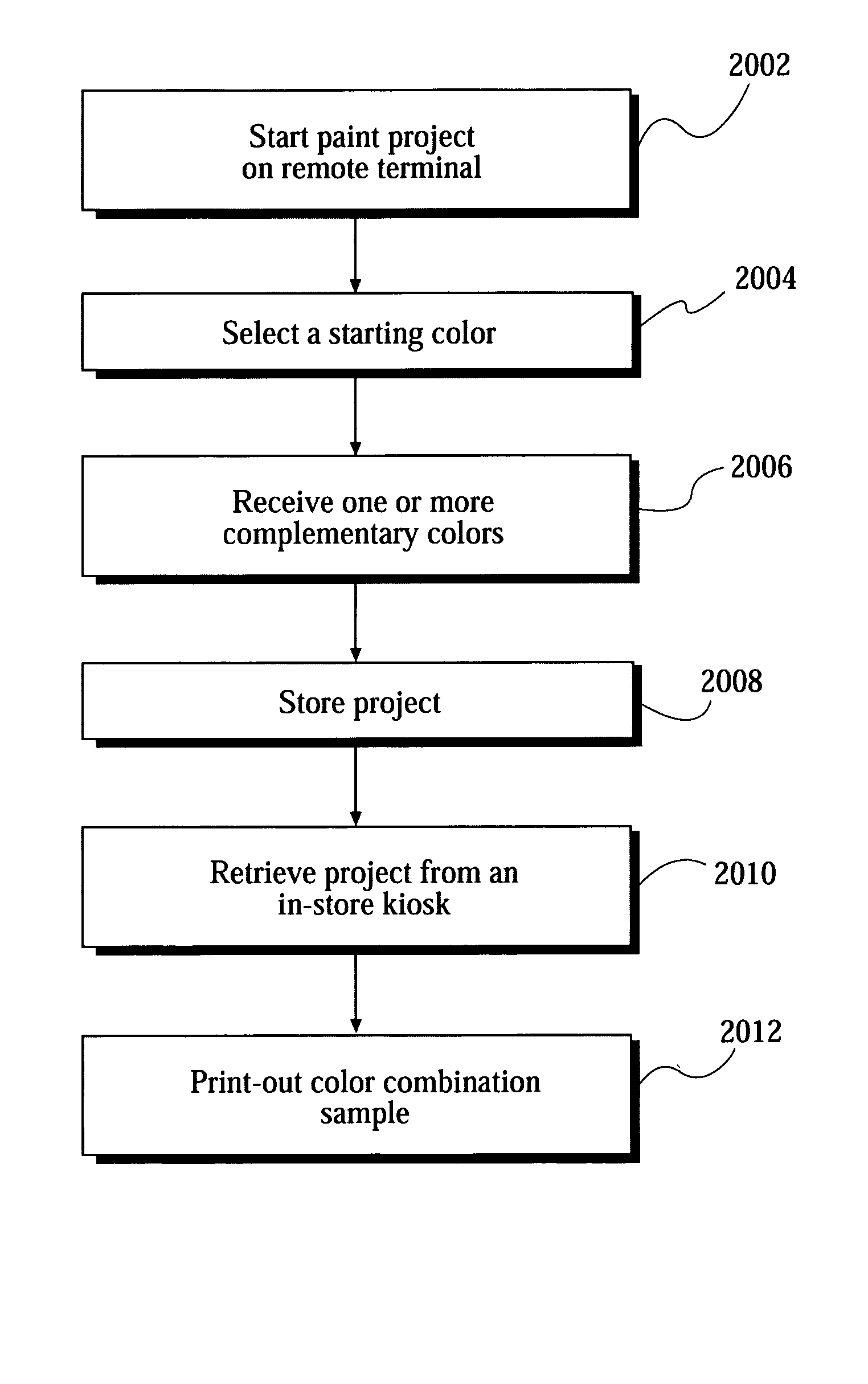 Color selection and coordination kiosk and system