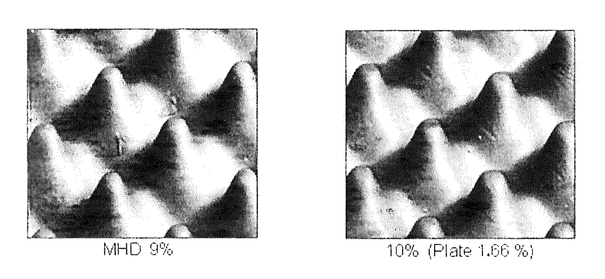 Method of creating hybrid printing dots in a flexographic printing plate