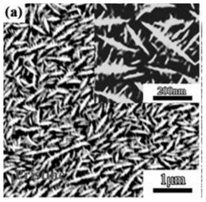 Transition metal compound hydrogen evolution film and radio frequency backwash modification preparation method