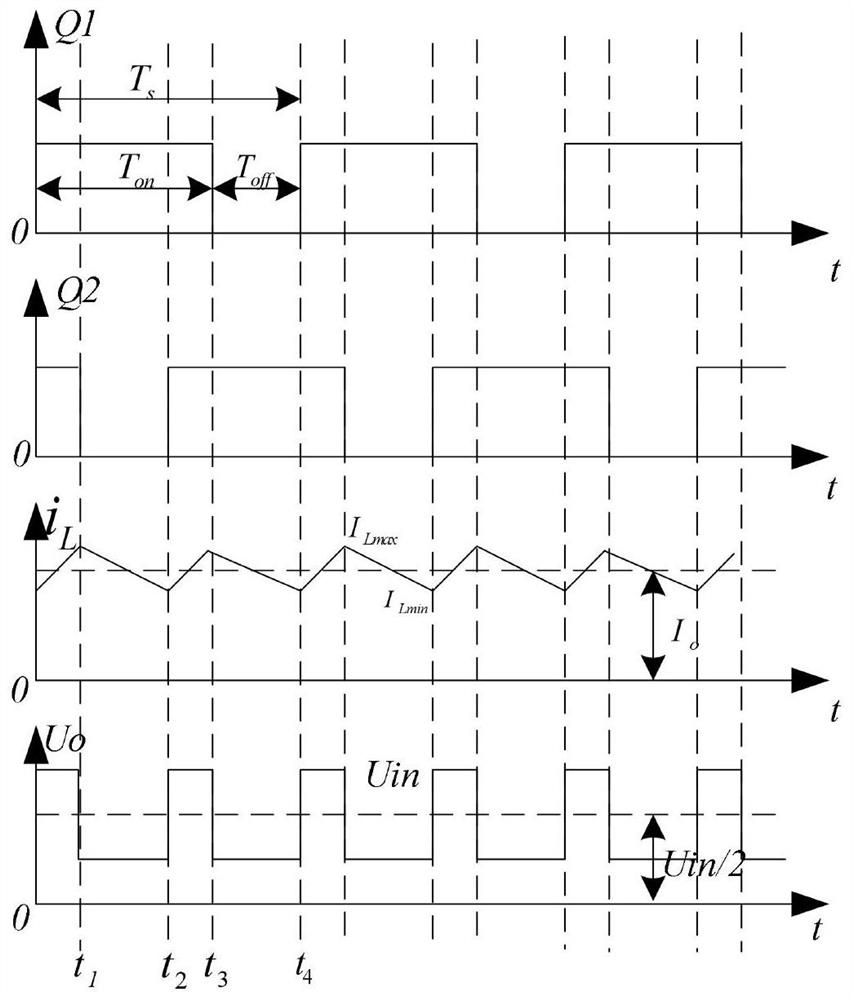 Three-level buck circuit control method, charger circuit control method and system