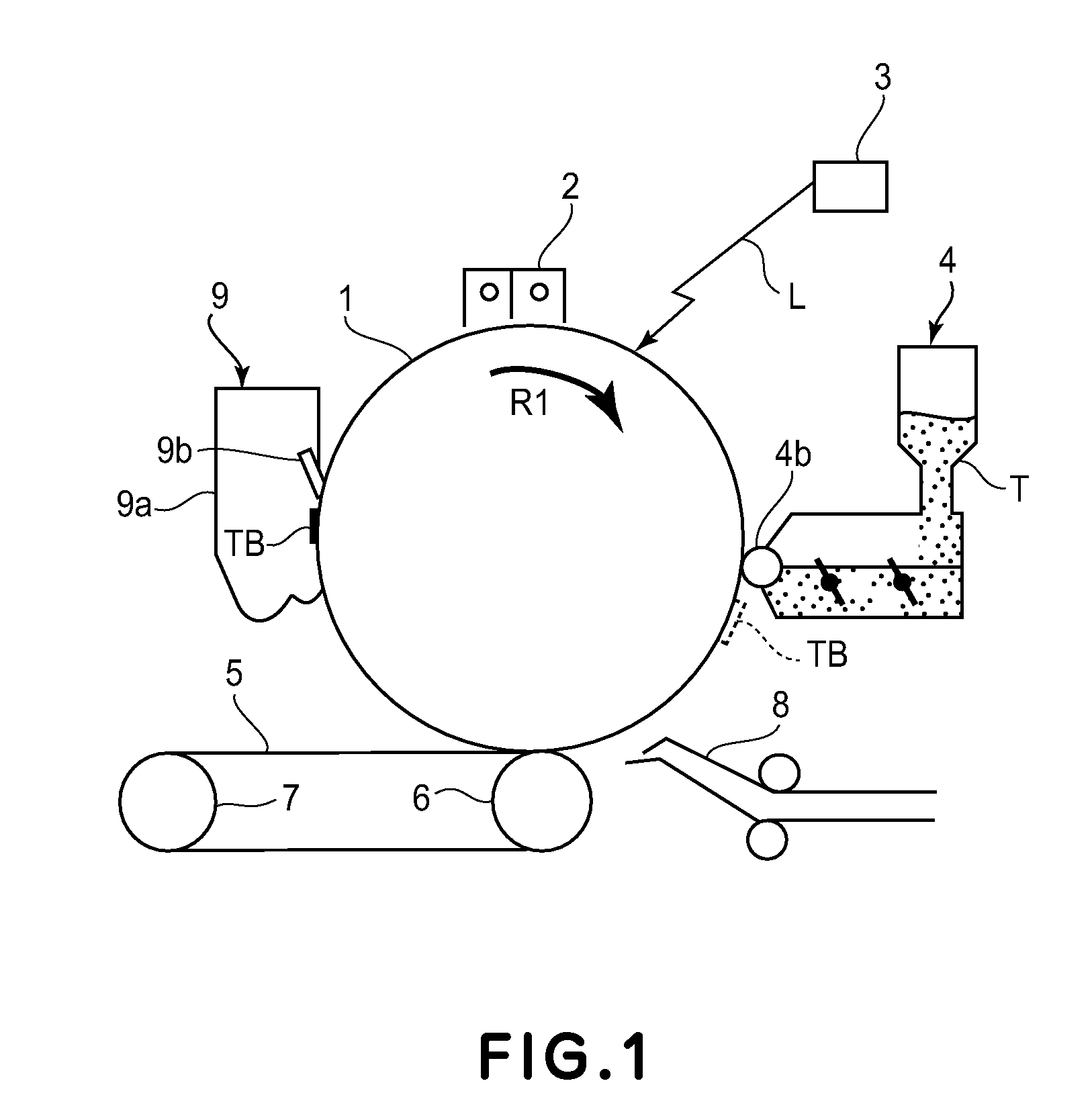 Image forming method