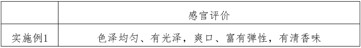 Coix seed-rhizoma polygonati healthcare noodle and preparation method thereof