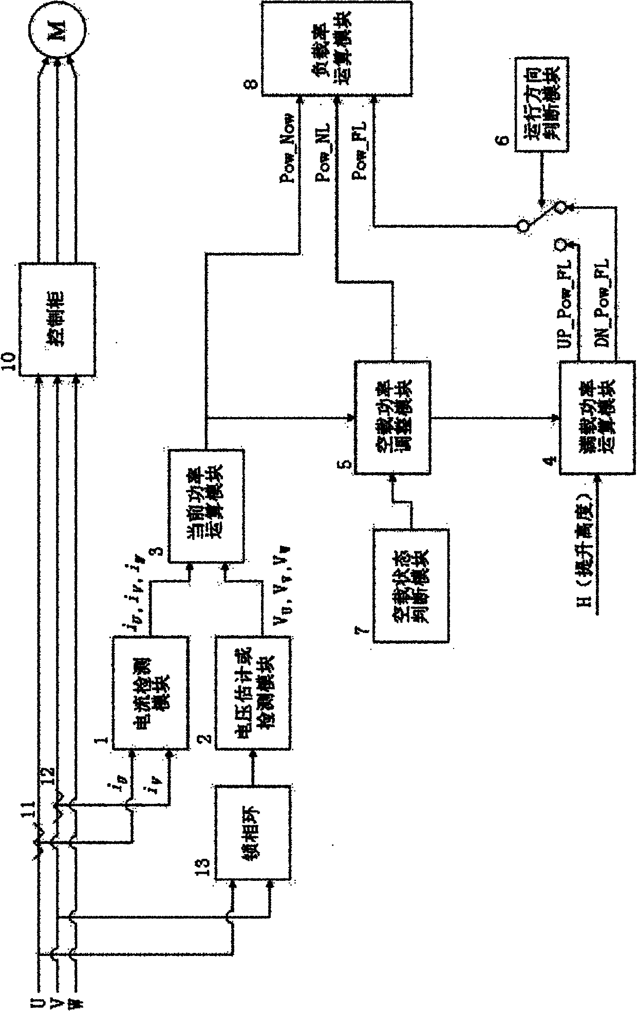 Pedestrian loading rate detecting device for escalator and autowalk