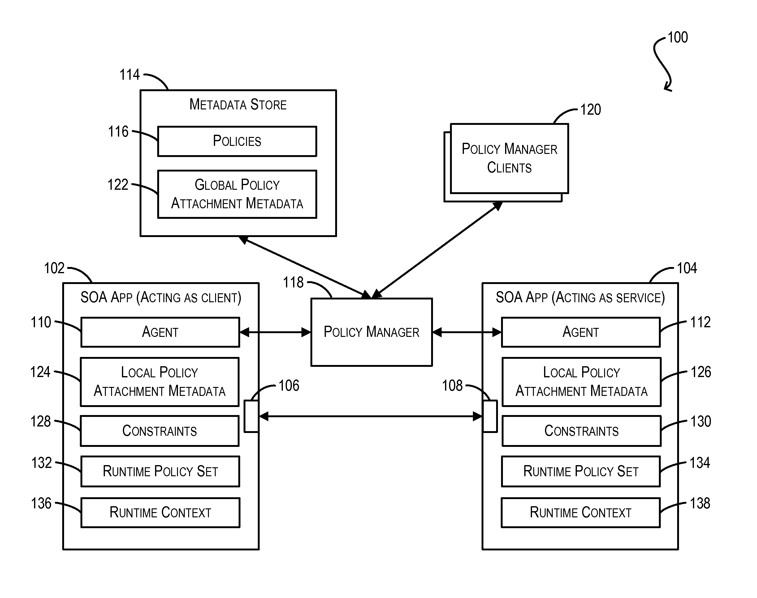 Enforcement of conditional policy attachments